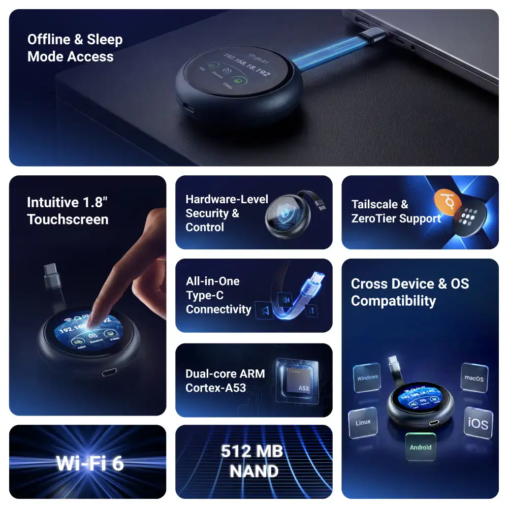 GL.iNet Comet Q (GL-RMQ1) KVM Remote Control Device All-in-One USB Type-C 2K 60FPS Wi-Fi 6 1.8