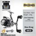 PR2500S Shallow Line