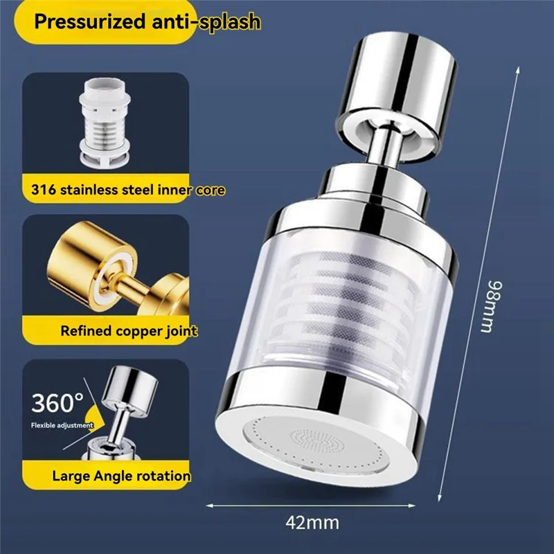 ABVJ-Kitchen Faucet Filter Extender House Hold Tapwater Purifiersplash-Proof Nozzle Filter Purifier Artifact