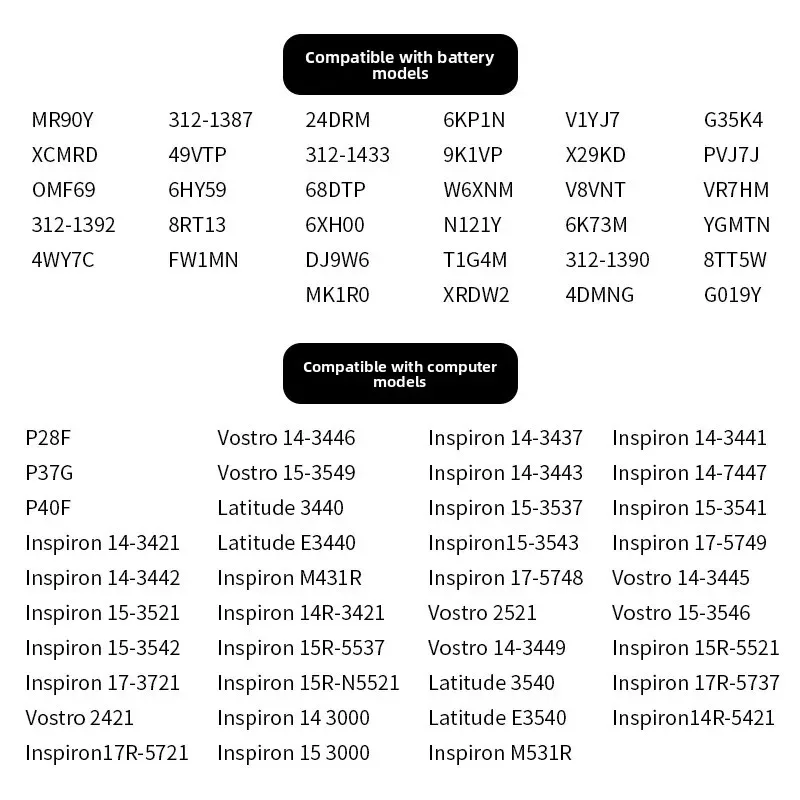 Аккумулятор для ноутбука XCMRD емкостью 40 Втч для Dell Inspiron 15 3000 Series 3521 3531 3537 15R 5537 5521 17R 17 3721 3737 5737 14R 3421 5421 7447