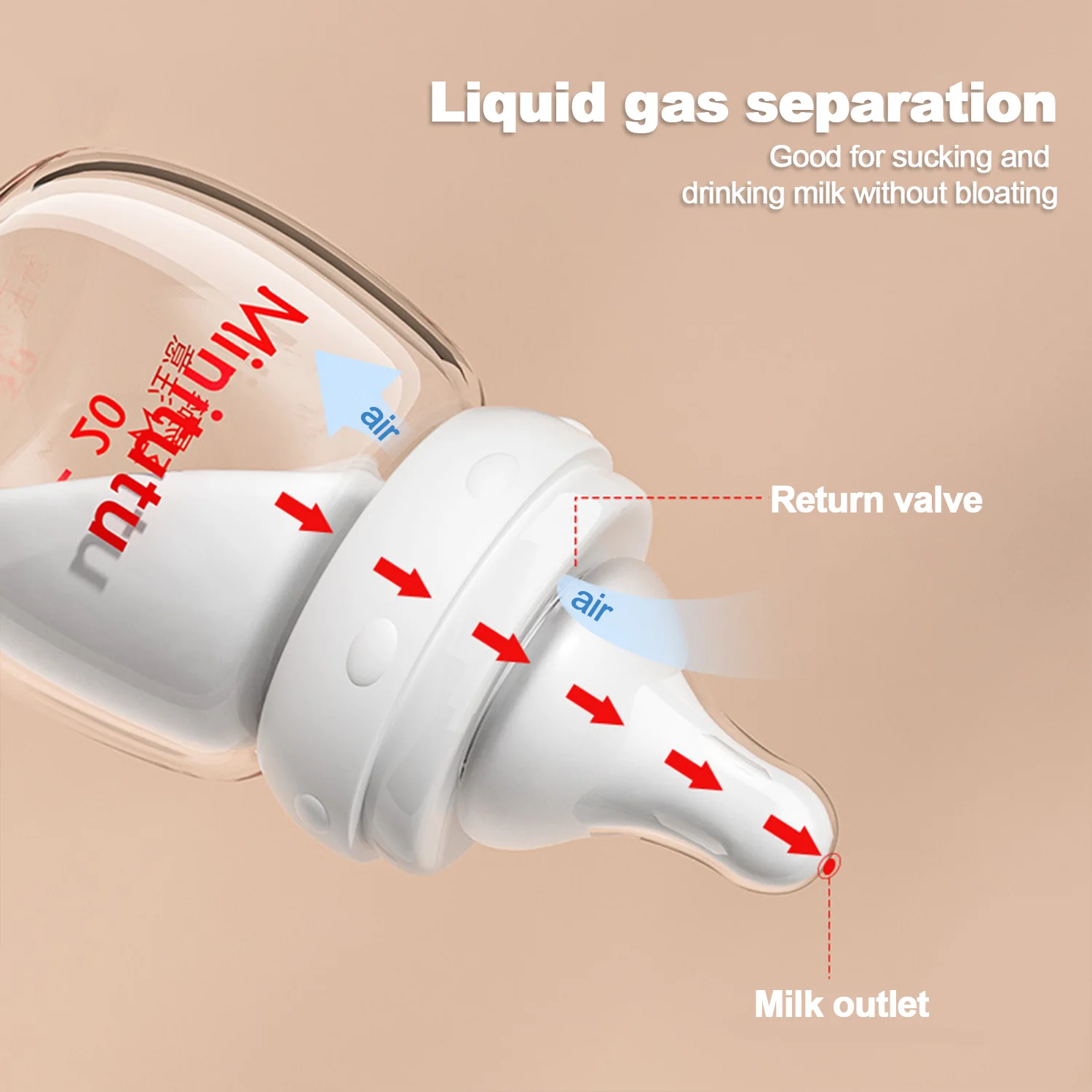80 مللي زجاجة فم قياسية لحديثي الولادة مضادة لولادة البطن ولادة الطفل من 0-3 إلى أكثر من 6 أشهر