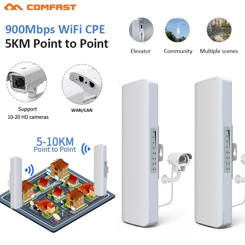 COMFAST 300~900Mbp 5.8G Outdoor wifi CPE Long range Antenna Repeater wireless bridge Access Point Signal Amplifer Router