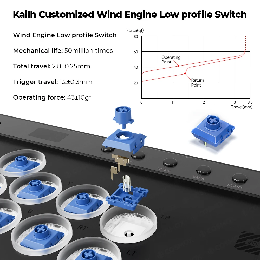 Haute42-COSMOX C16 Leverless Controller Magnetic Acrylic Easy To Change DIY Stickers Arcade Joystick Hitbox For Steam Ps4 Ps5