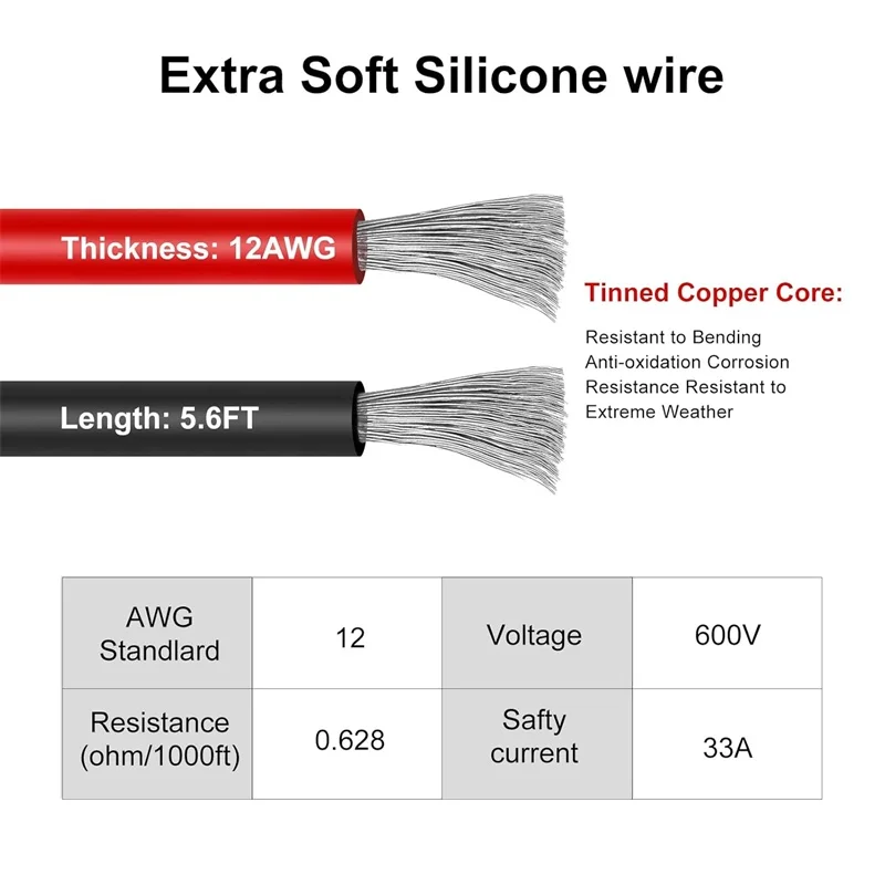 Para makita/dewalt/milwaukee 18v bateria ir para iniciantes cabos com adaptador kit de ligação de bateria portátil carro jumper cabo impulsionador