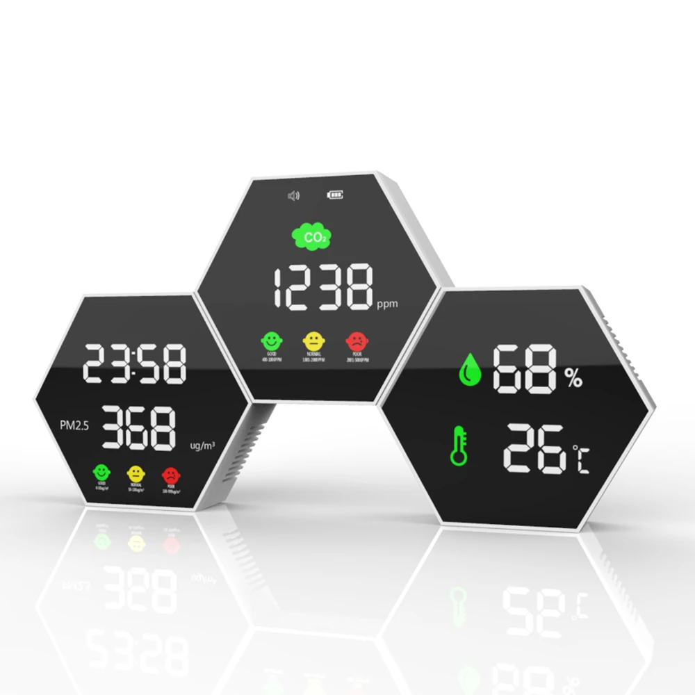 Wall Mount LED Screen CO2 Meter Portable PM2.5 CO2 Gas Analyzer With NDIR Sensor Air Pollution Monitor PM2.5 Detector