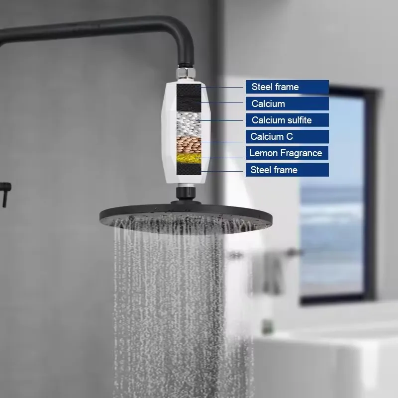 Shower Filter Purifies Tap Water, Washing Machine Purifies Water, And Abs Material Effectively Protects The Skin