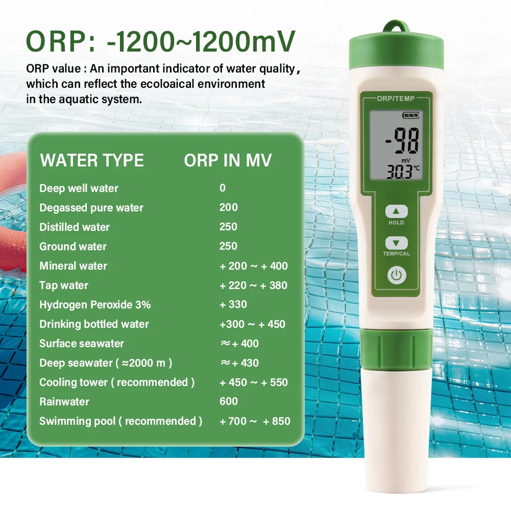 Digital Temp ORP Redox Meter with ATC -1200~+1200mv High Accuracy Drinking Water Tester for Fish Tank Swimming Pool Aquariums