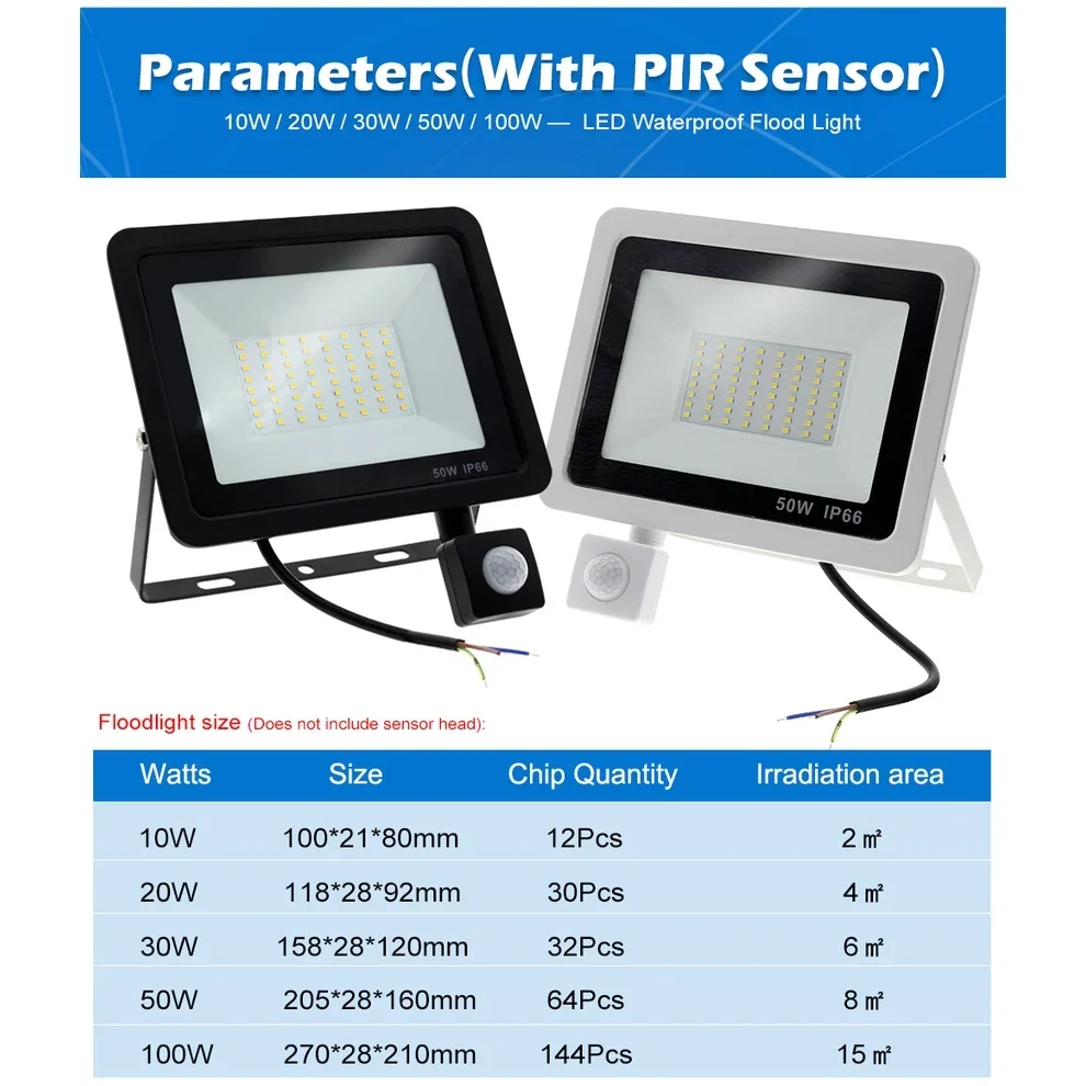 Imagem -02 - Luz de Inundação ao ar Livre Ip66 Impermeável Refletor Street Spotlight Lâmpada de Parede Iluminação do Jardim 100w 50w 30w 20w 10w dc 220v