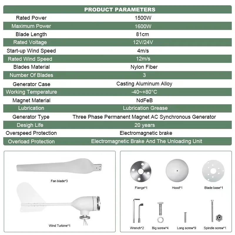 Smaraad One-Stop Power Solution Renewable Energy Products Wind Turbine 1.5KW Wind Power Generation System