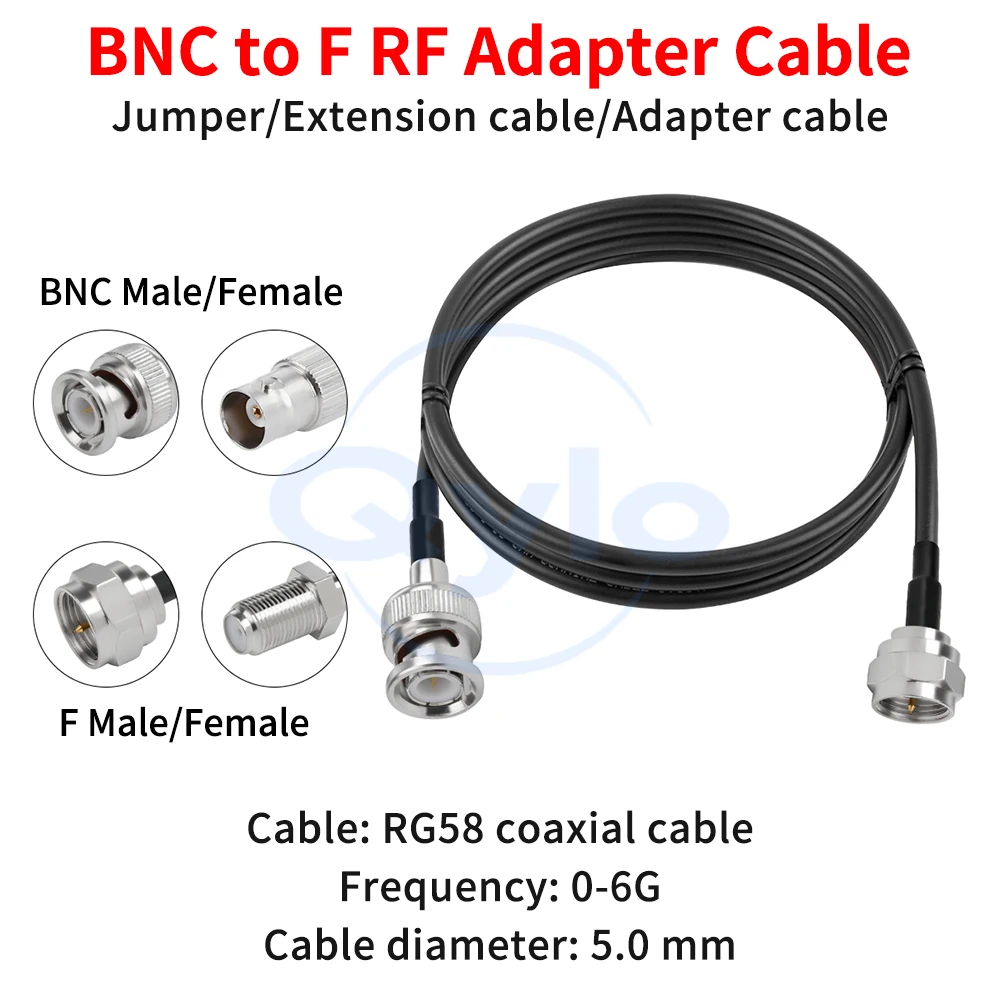 Bnc To F-Type Male/…
