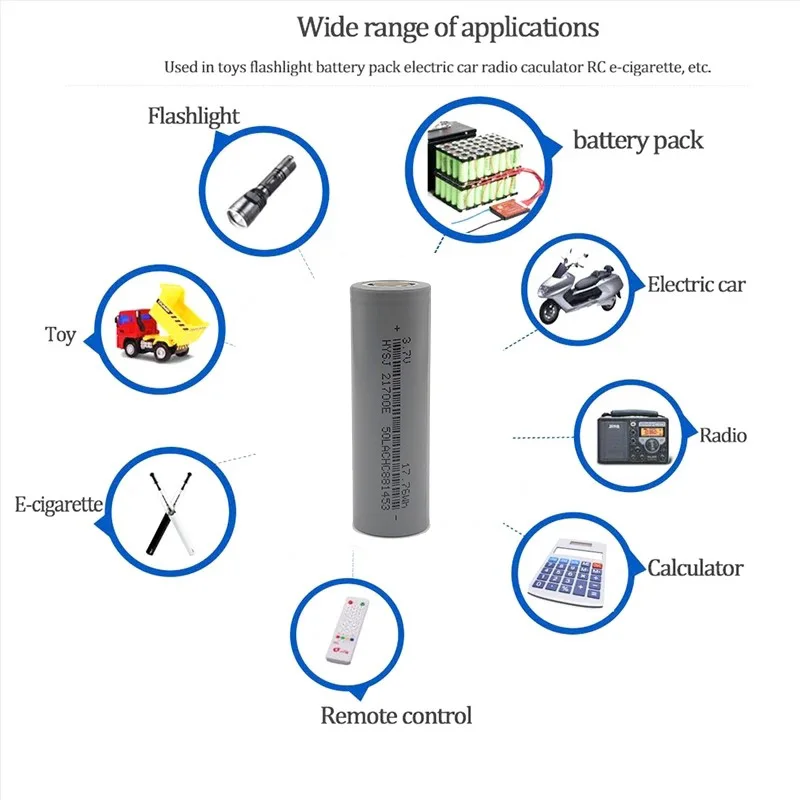 21700 4800mAh 30A akumulator litowo-jonowy wysoki prąd moc baterii do latarka kamery Tesla Powerbank