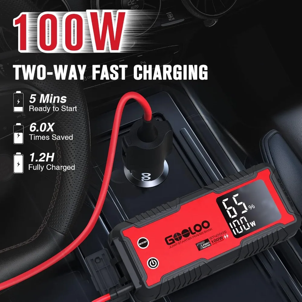 4000A Jump Starter 100W Fast Charging Portable Car Battery Booster Pack for 10L Diesel & All Gas Engines, 12V Vehicles view 3