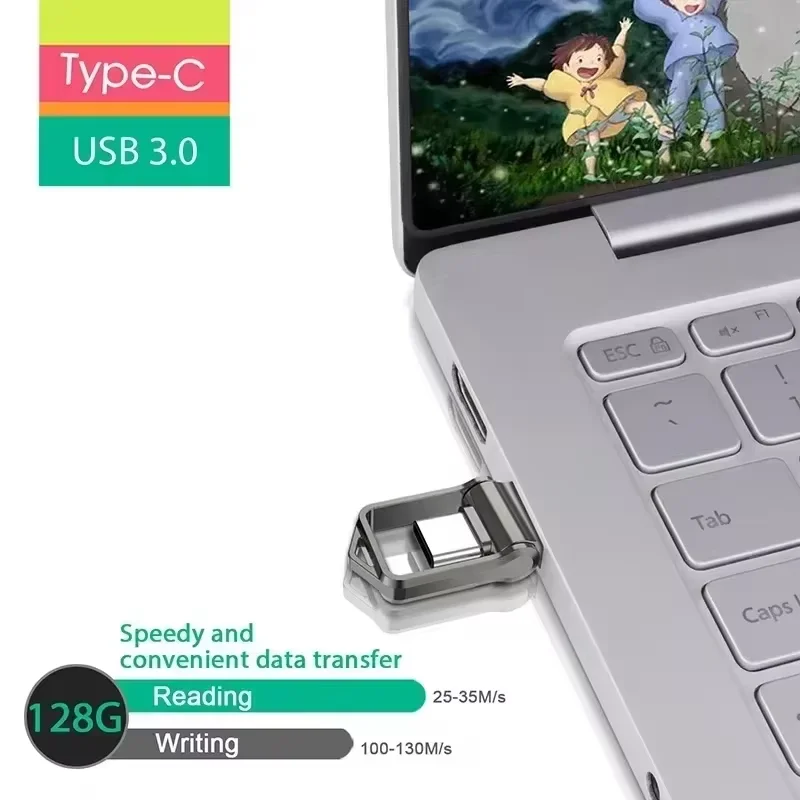 Usb Pendrive 256GB High Speed Flash Drive 128GB Flash Memory Card Orignal USB3.0 Stick for PC/mac/windows Key Pen Drive Type C