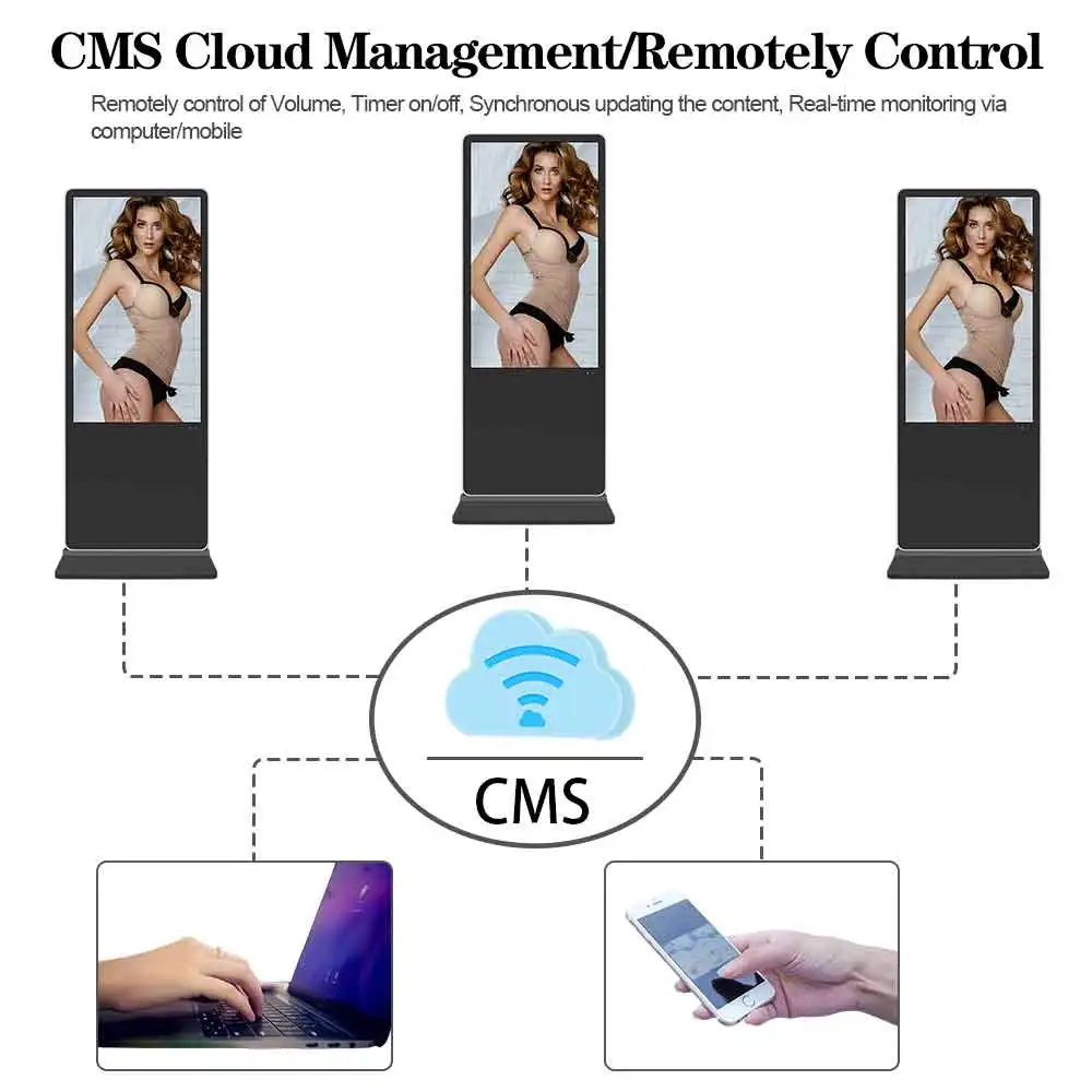 43 Inch Full Color Digital Signage Screen Floor Standing Lcd Advertising Player Digital Totem