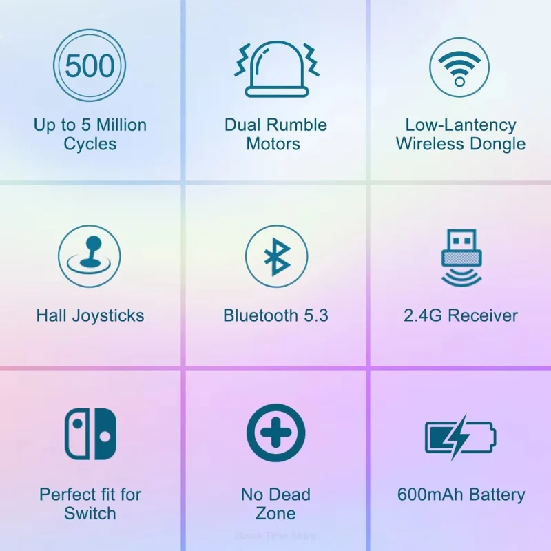 Рисунок 4 - Беспроводной контроллер геймпада