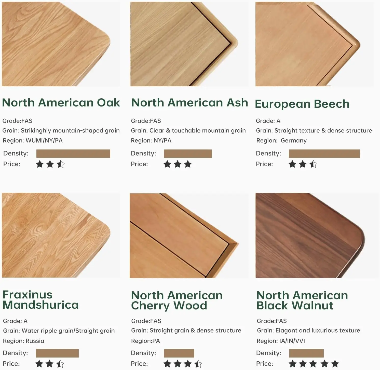 100% Solid Oak Lift Top Coffee Table For Living Room, Small Coffee Table With Rolling Wheels And 360° Rotating Desktop, Wood