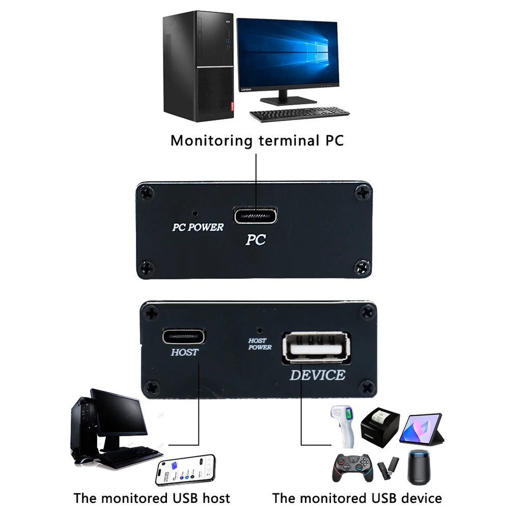 Analisador de protocolo Sniffer USB 2.0/Captura de pacotes de alta velocidade/Monitor de ônibus USB/Compatível com Wireshark/Linux