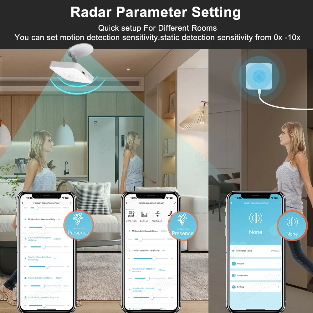 Детектор присутствия человека Tuya Wi-Fi/Zigbee, радар с детектором люкс, микроволновый датчик движения, поддержка Z2Mqtt, домашний помощник