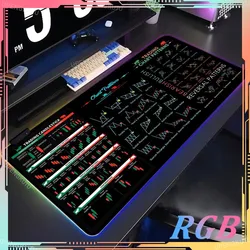 RGB Stock Chart Large MousePad Game Accessories Forex Trader HD Desk Pad LED Candle Chart Keyboard Pad Rubber Luminous Mouse Pad