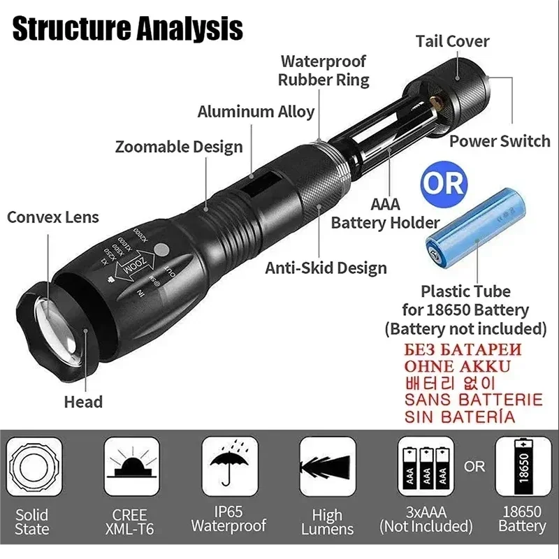 Powerful LED Flashlight Aluminum Alloy Portable Torch USB ReChargeable Outdoor Camping Tactical Flash Light