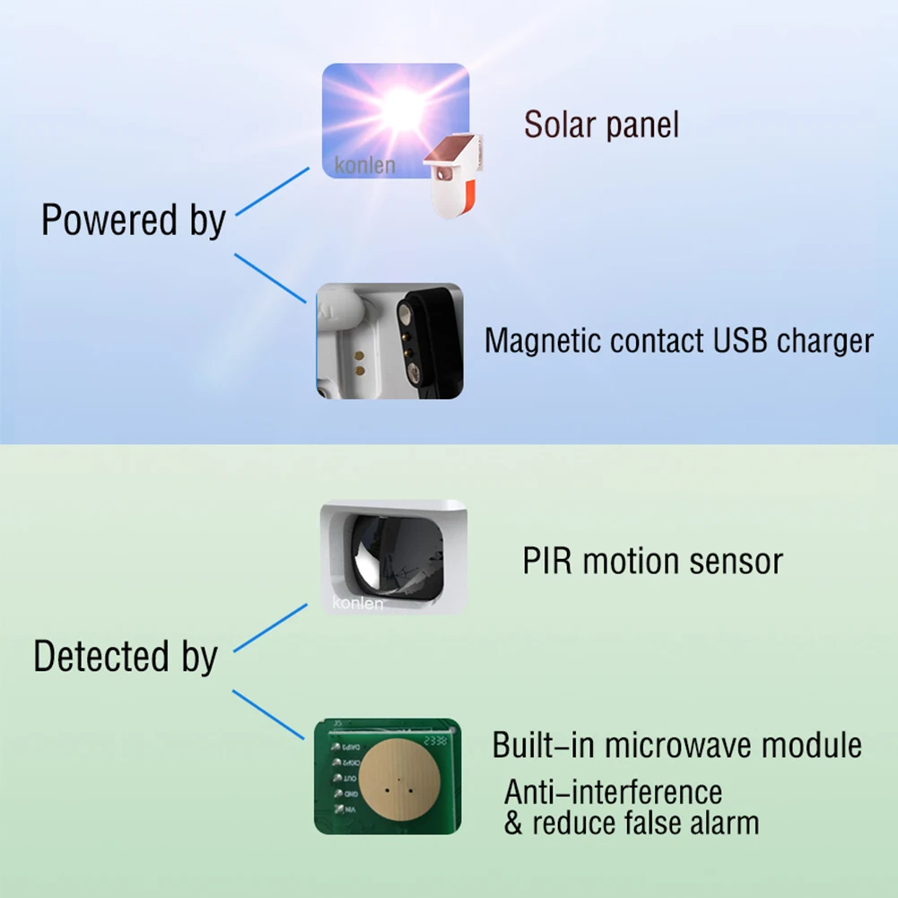 Microwave Solar PIR Sensor Welcome Ring Doorbell Infrared Motion Alarm Detector for Door Bell, Anti Theft Intruder Home Security