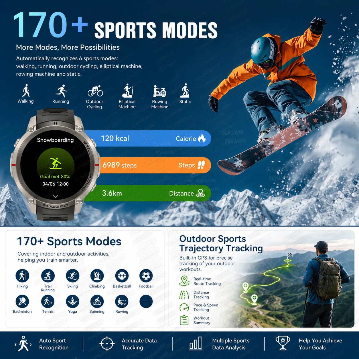 New Men Outdoor Adventure Spor - Outdoor Adventure Box 评论和价格