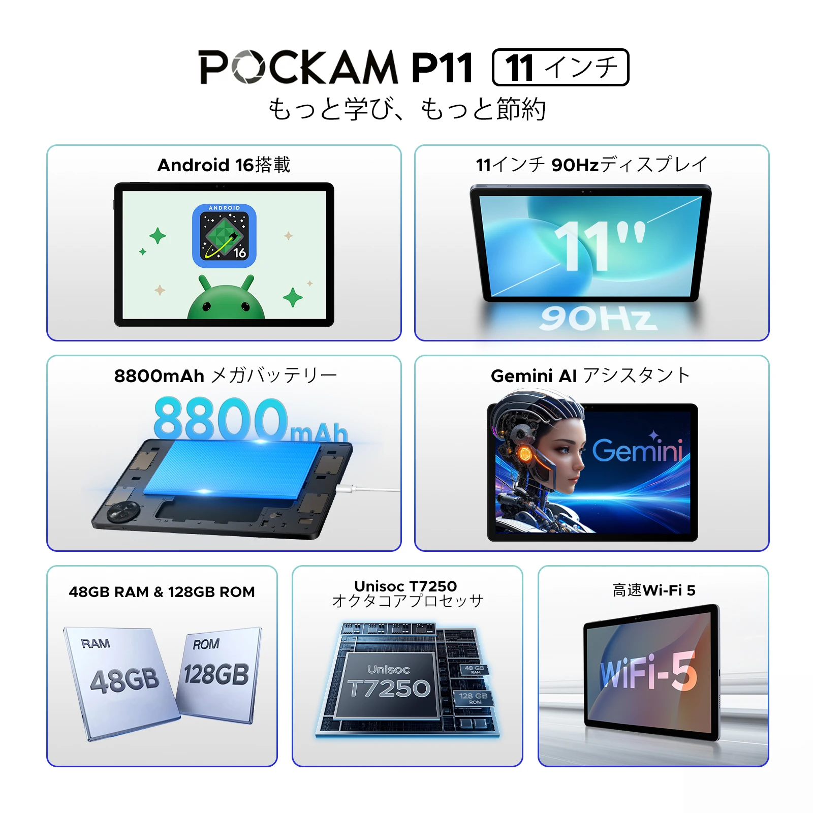 POCKAM P11 タブレット 11インチ IPS HDスクリーン 90Hzリフレッシュ