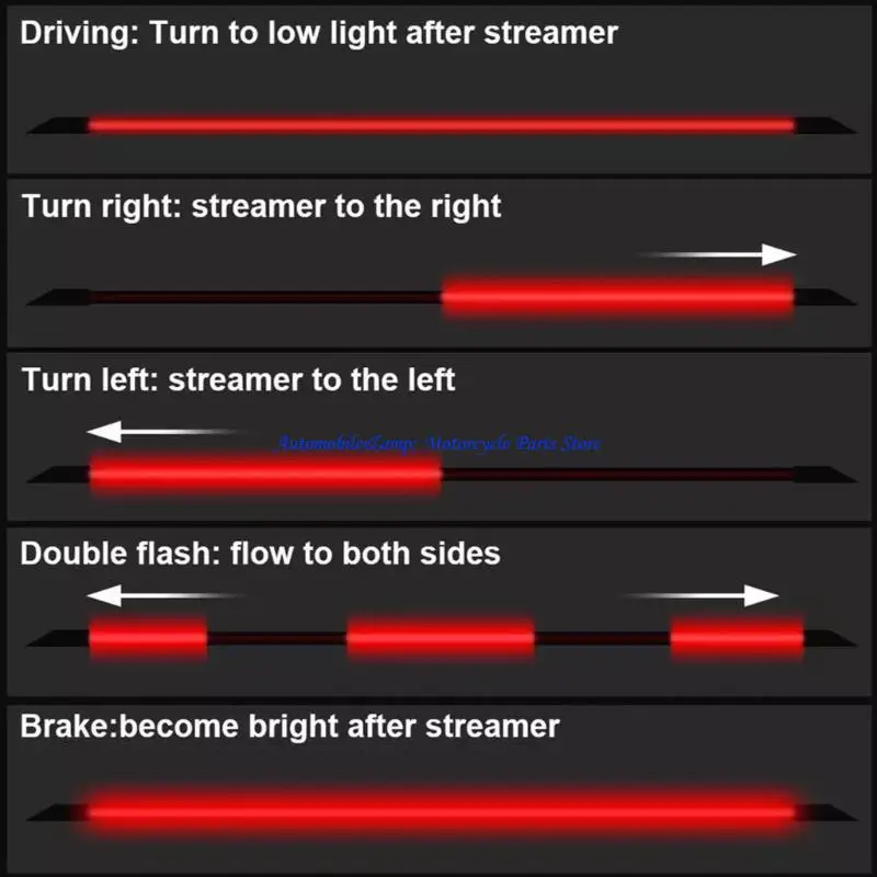 

H7BD Dynamic LED Sequential Lighting 120cm Spoiler Rear Tail Warning Light for Clear Turn Indication and Enhanced Visibility