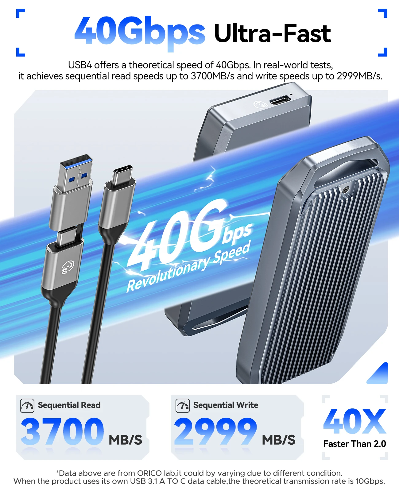 Корпус ORICO M2 SSD Адаптер ко – обзор и цена Thunderbolt 4 External Ssd 4Tb