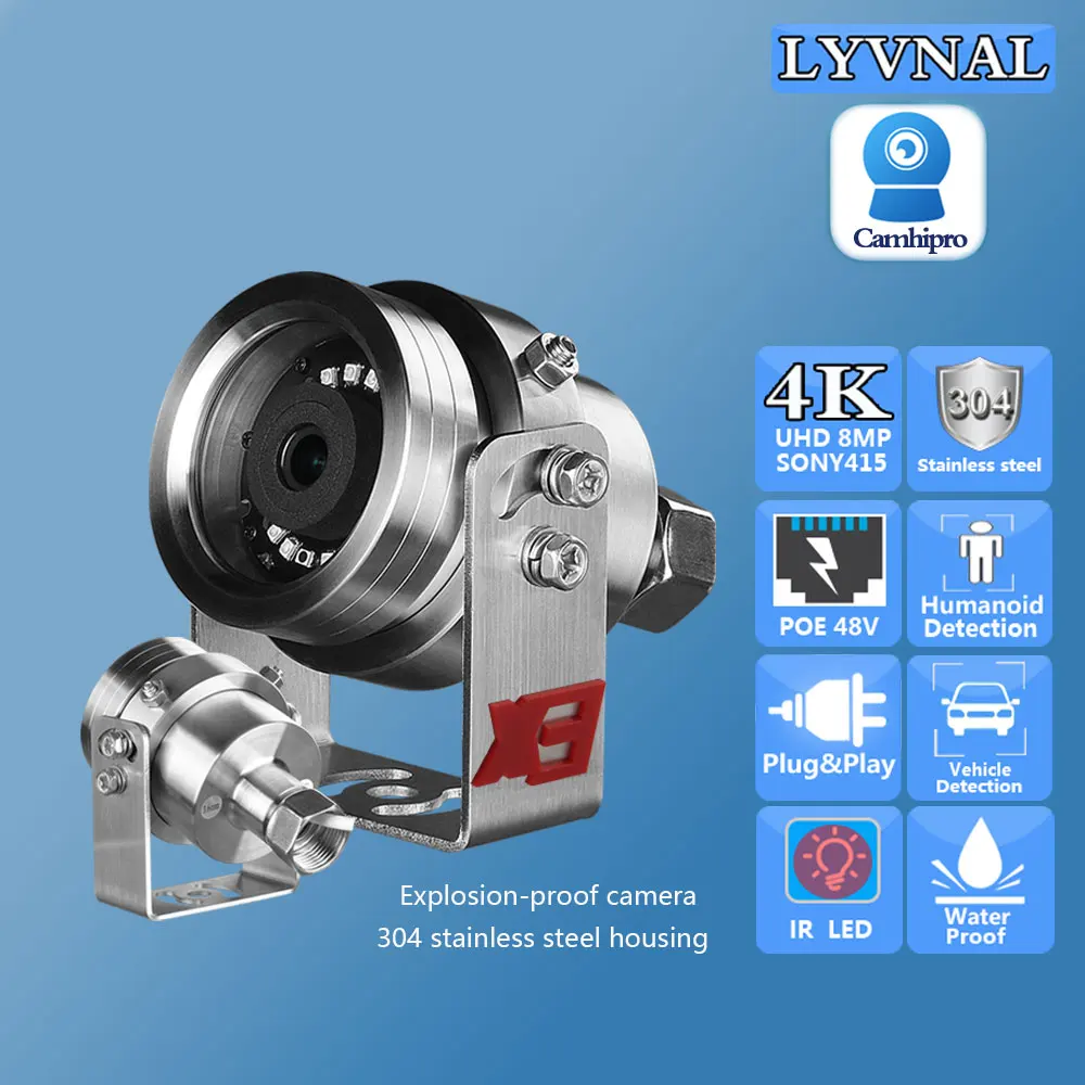 SO-NYIMX415 4K 8MP …