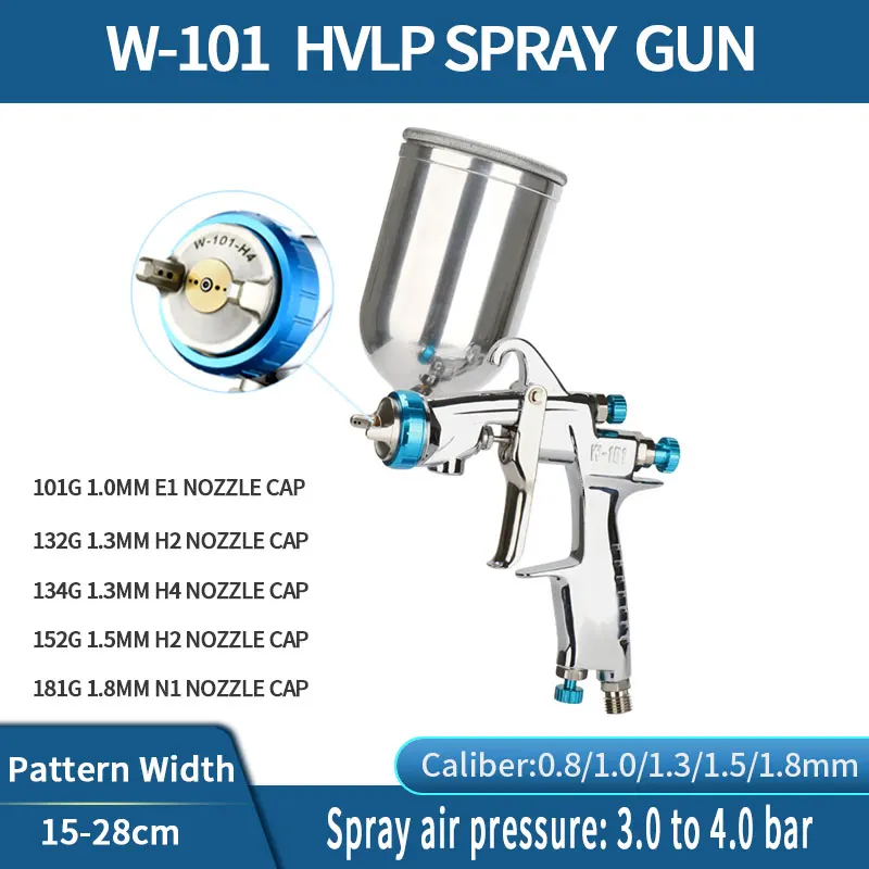 Japan W101 HVLP Air Power Spray Gun Manual Car Painting Gun Pistol