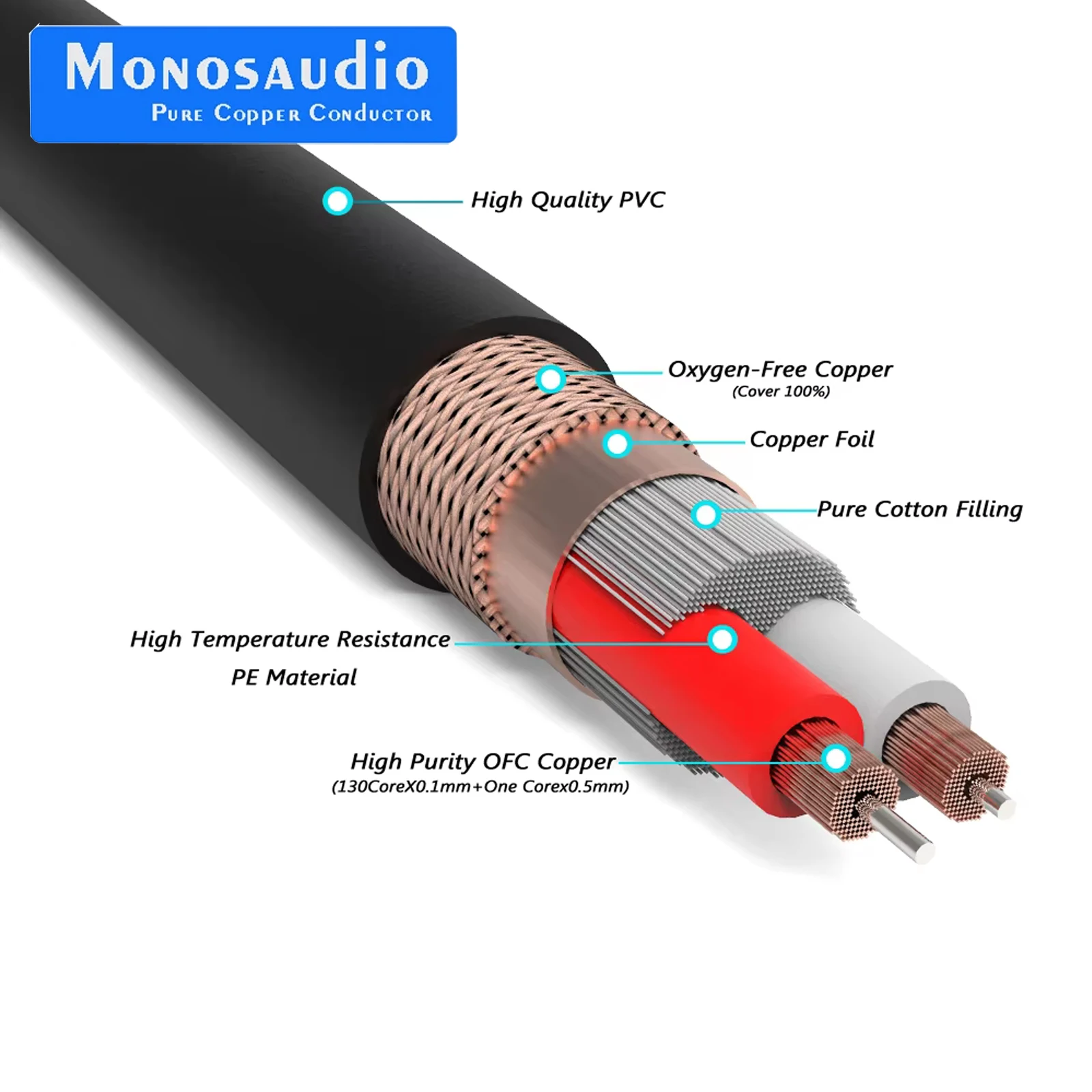 Monosaudio A201 Multiple Hi-OFC RCA Cable Multplex 5N OFC Interconnect Bulk Cable Hifi Audio Cable Hifi Balance Cable