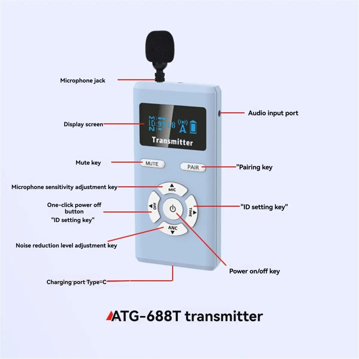 ABKN-Translation System ATG-688 Earhook Tour Guide System Voice Audio Transmission With Mic For Conferences Receiver