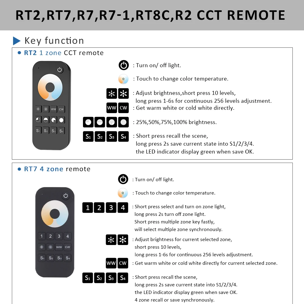 Ccct-LEDストリップライトコントローラー,12v,24 v,2ch,白,色V2-C 5050 2835 cob,2.4g,rf,ワイヤレス,12 24ボルト,調光器