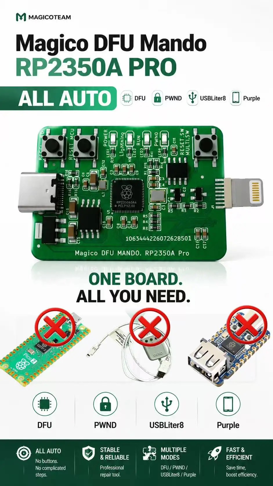 Magico DFU MANDO: RP2350A PRO Automatic DFU Tool for iPhone Entering DFU / PWN Mode