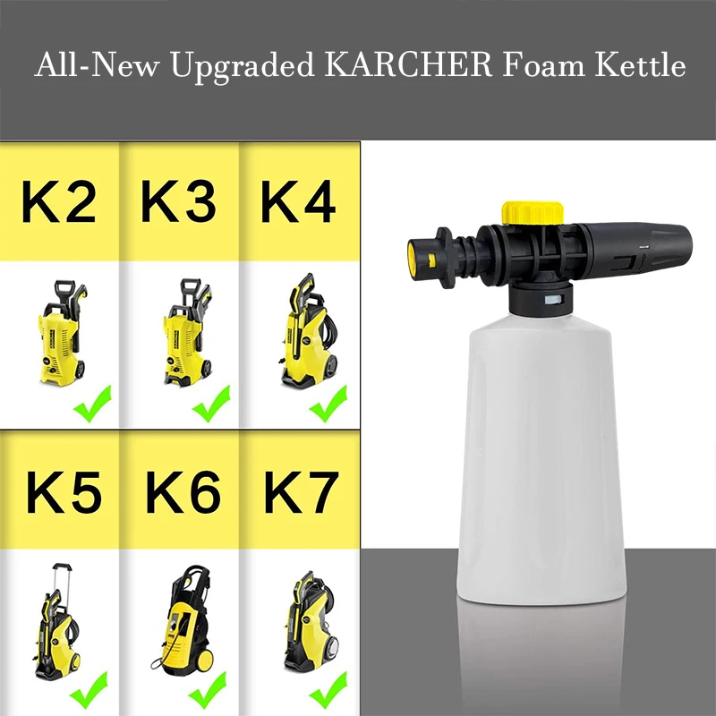 700ML New Model Hig…