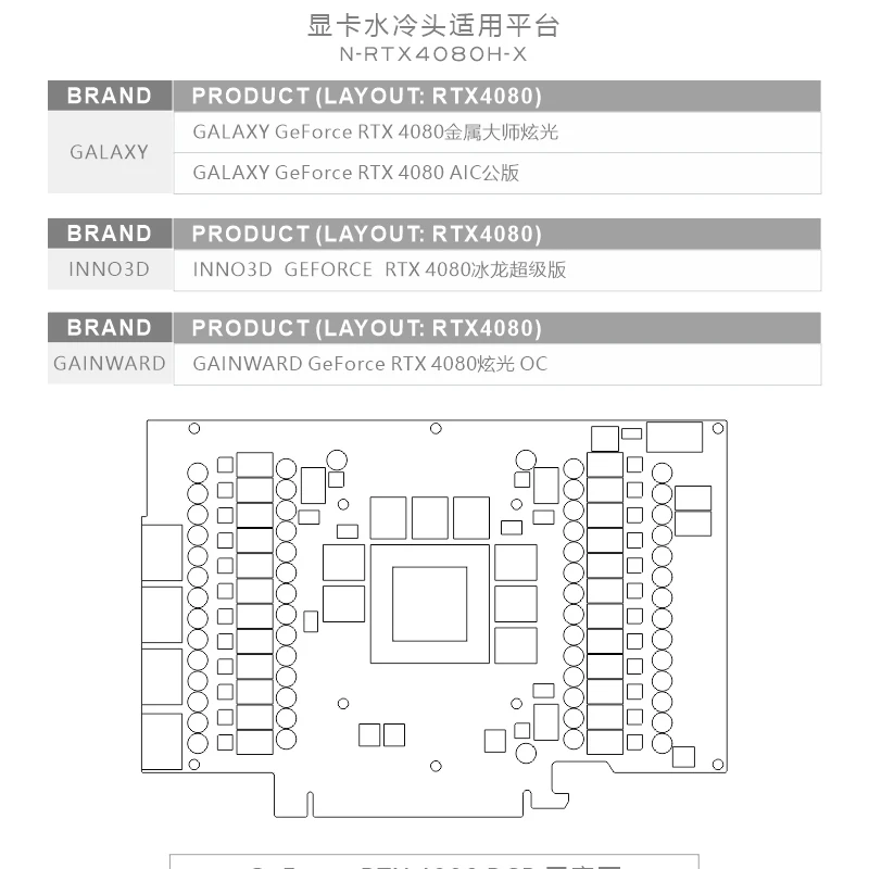 Bykski GPU Block Use for NVIDIA RTX 4080 Reference Edition / RTX4080 AIC Video Card Water Cooling/Copper Radiator N-RTX4080H-X