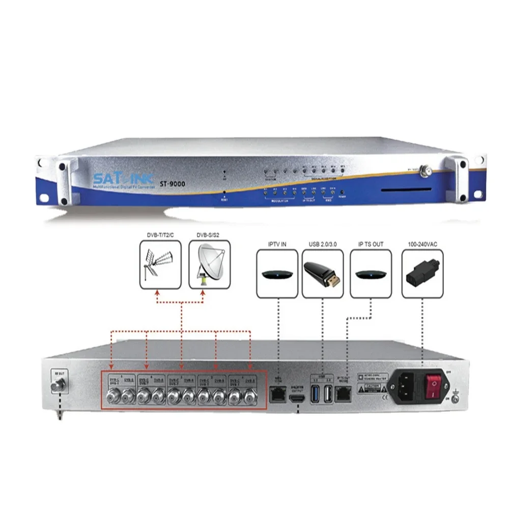 

Многофункциональный цифровой ТВ-конвертер SATLINK ST-9000 DVB-S/S2 ISDB-T DVB-C, 5 каналов входа/выхода сигнала, 4 канала DVB-T