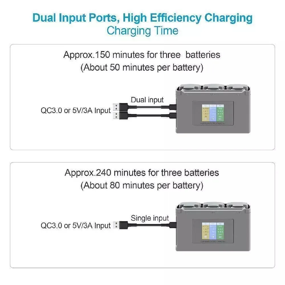 Digital Display Charging Hub For DJI Mini 2 Battery Charger for DJI Mini 3 Pro/Mini SE/Mini 2/Air 2S Power Bank Drone Accessory view 5