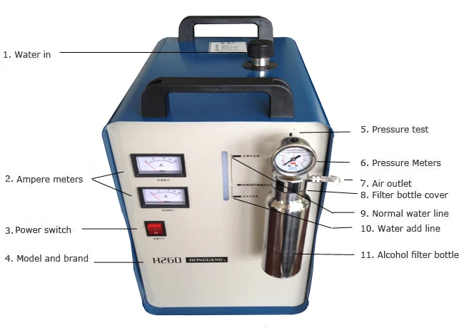 CE H260 المحمولة مولد لهب الهيدروجين ماكينة تلميع الأكريليك 150L 2 مشاعل الغاز ماكينة تلميع الأكريليك الحرة 220 فولت