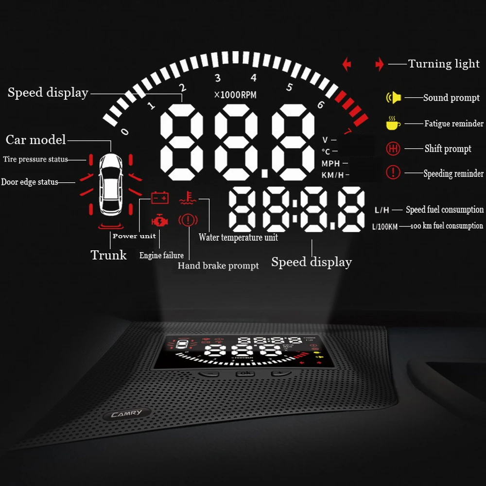 Car Head Up Display HUD For Toyota Land Cruiser Prado J150 2009-2023 Auto LED Screen Electronic Accessories Windshield Projector