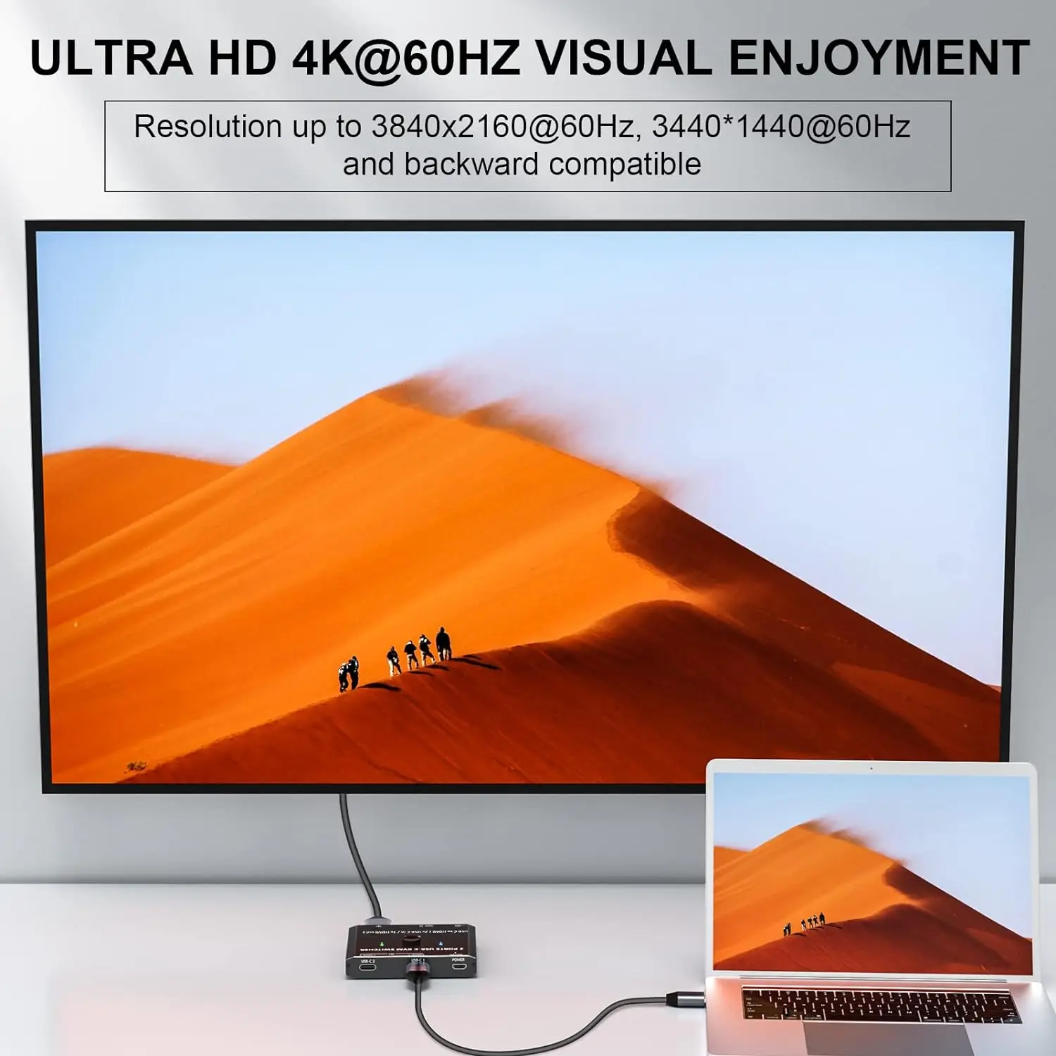 สวิตช์ KVM 4K @ 60Hz สวิตช์2-Port Type C เป็น HDMI สำหรับ2พอร์ต USB-C แล็ปท็อปแชร์จอภาพ HDMI 1พอร์ตและอุปกรณ์ USB พร้อมรีโมทแบบมีสาย