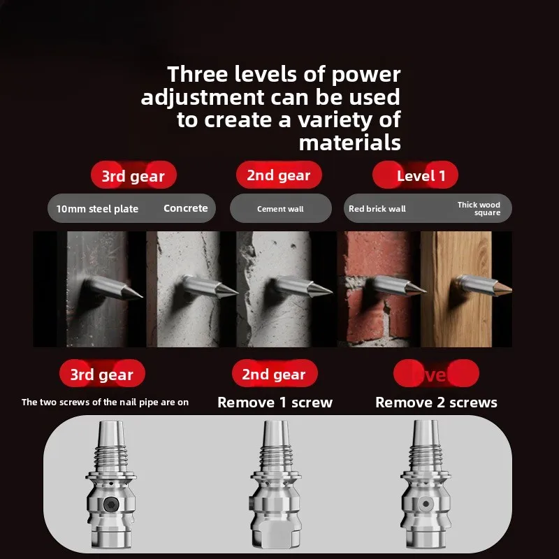 Effective Electrical Gun Nail Gun Decoration Ceiling Artifact Integrated Air Nail Gun Water And Electricity Installation