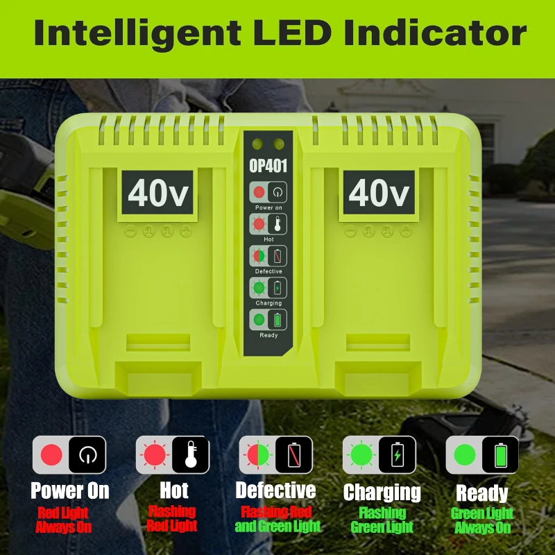 Portable Lithium Battery Charger OP401 Dual-Port Fast Charger Replacement Charger Compatible with For RYOBI 40V Li-ion Batteries