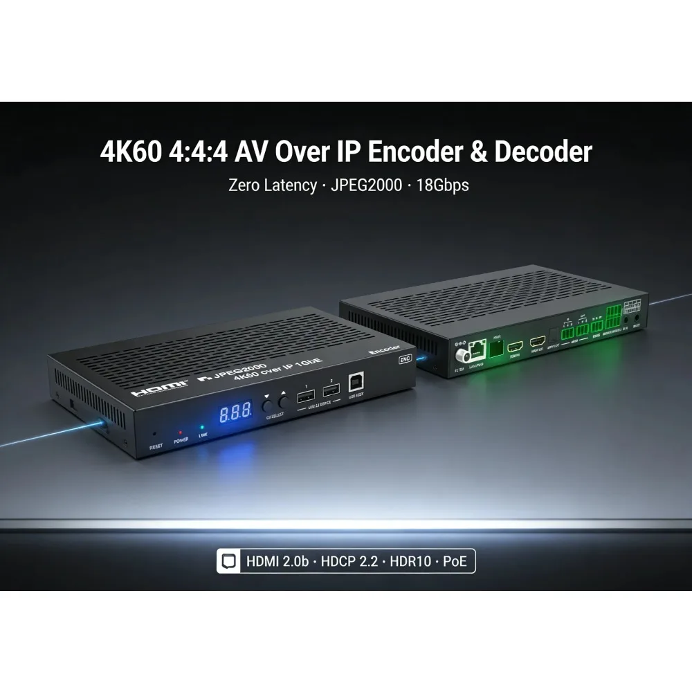 for 4K60 HDMI Over IP Encoder Decoder AV Over IP Distribution System With JPEG2000 9X9 Video Wall Controller KVM And EARC/ARC
