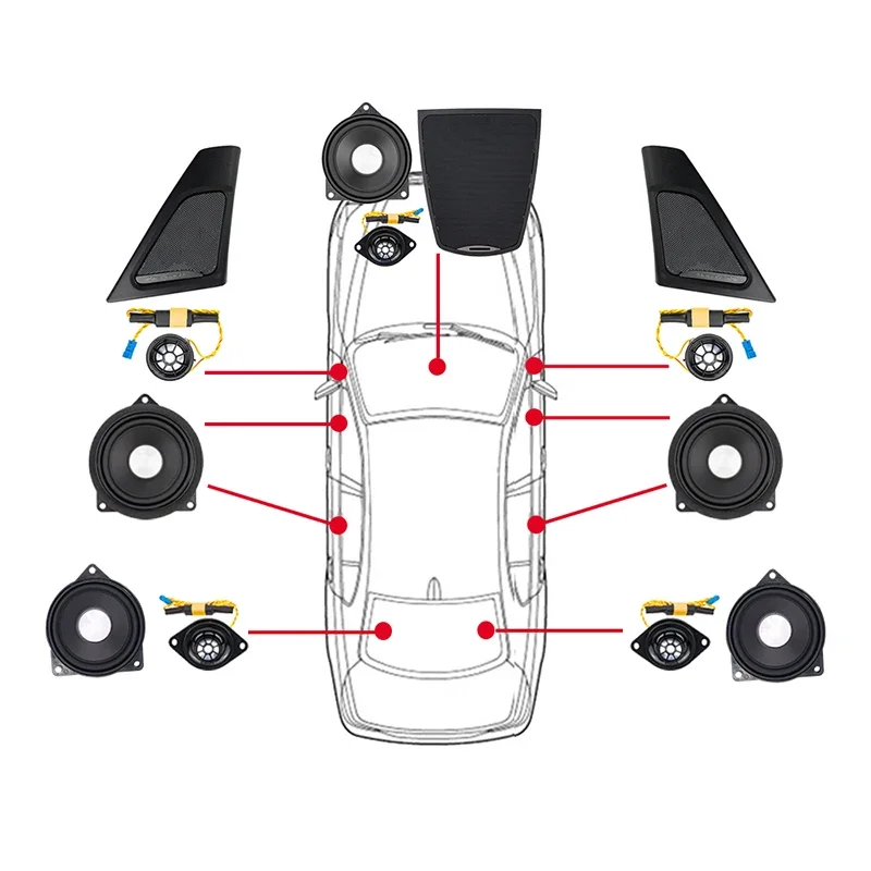 Speakers Set Fit For BMW F10 F11 5 Series 520 523 525 528 Audio Head Treble Horn Loudspeaker Music Sound Tweeter Speakers Covers