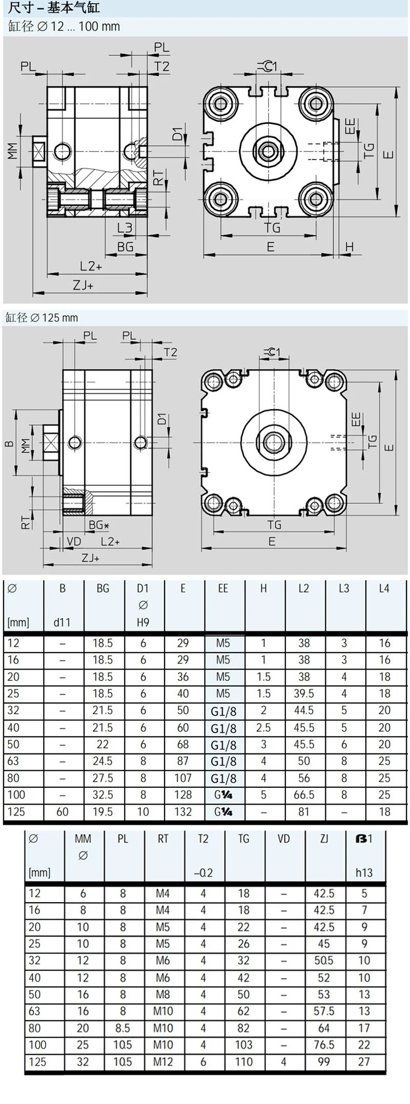 ADVU Kompakter Pneumatikzylinder Doppeltwirkender Luftzylinder aus Aluminiumlegierung ADVU-12/16/20/25/32/40/50/63 Bohrung 5mm-200mm Hub-P-A – Detail 4