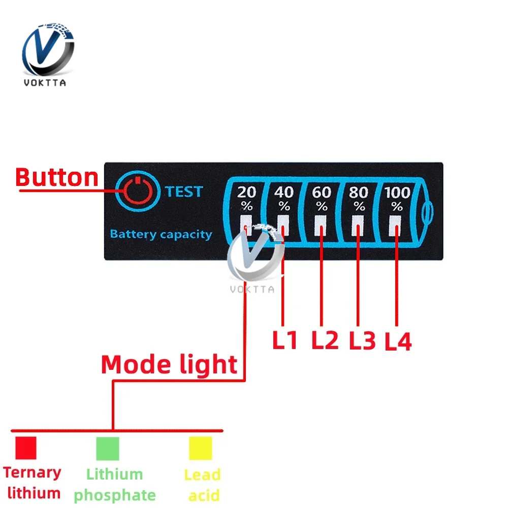 1S-8S 18650 Li-ion Lipo litowo 5-30V akumulator kwasowo-ołowiowy wskaźnik poziomu Tester LED wyświetlacz mocy Panel pojemność miernik napięcia