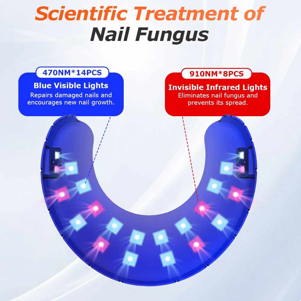 Thumbnail 3 - #34 Best Foot Care to Buy In 2026
