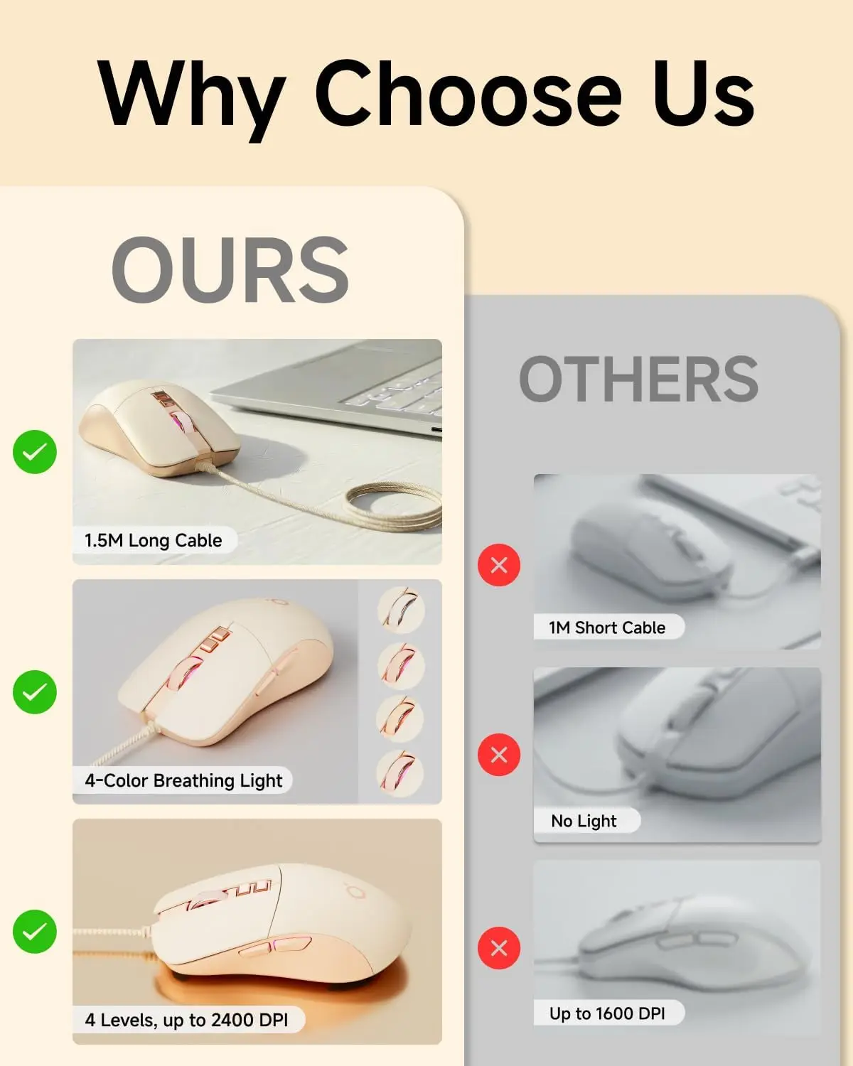 Aesthetic Wired Mouse Silent 2400DPI USB Optical Mouse for Girls Students Laptop PC MacBook Ergonomic Quiet Mute Computer Mice Cute Kawaii Office Gaming Plug Play Sage Green Latte Beige Minimalist Desk Accessories